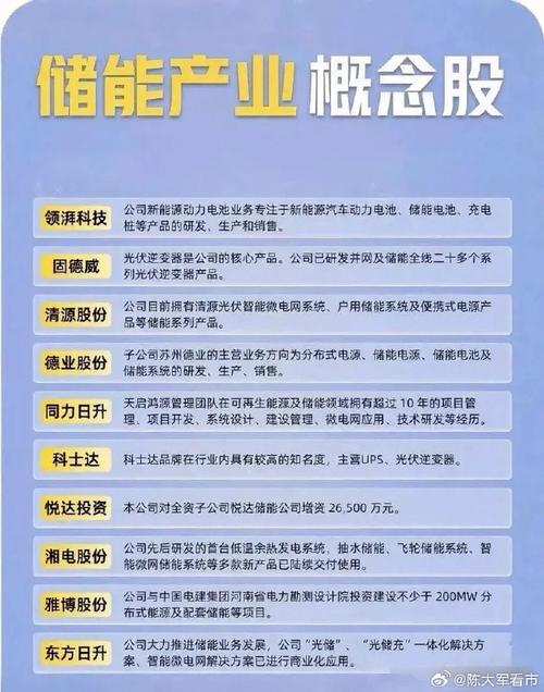 江西倍特力新能源公司情况、联系方式及空气储能概念股介绍