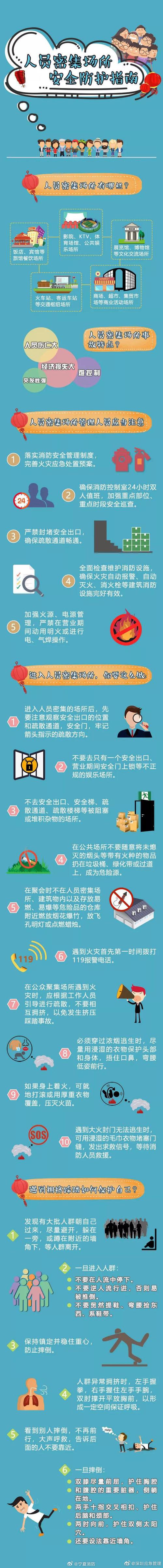 北京西城等多区紧急提示！这些风险点位到访过需报备