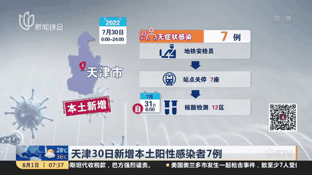 天津疫情最新消息：各区域动态及病例详情汇总