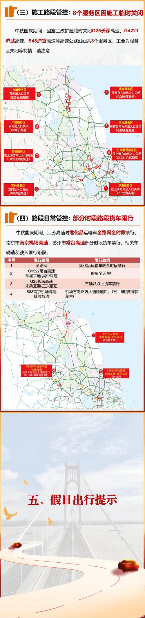 江苏镇江放开了吗？疫情最新消息及公共场所运营情况