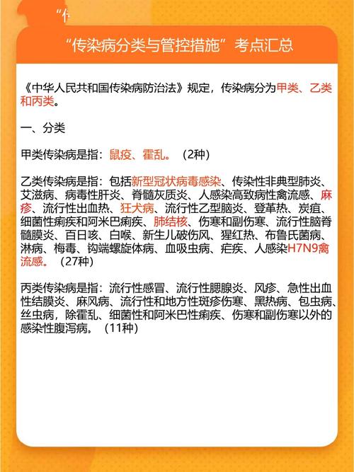 疫情、疫气、时疫的含义及乙类甲管的解释，你了解吗？