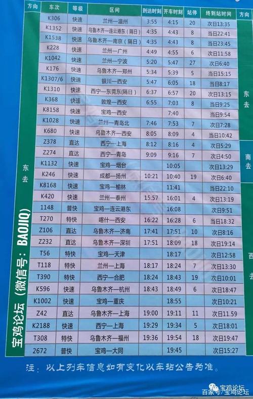 广州回宝鸡是否需隔离？飞机火车耗时及核酸检测要求