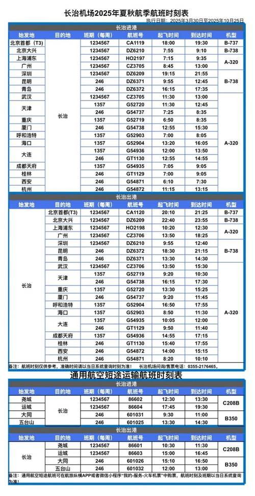 上海浦东封控区、管控区名单2022及上海到绵阳航班行程码问题