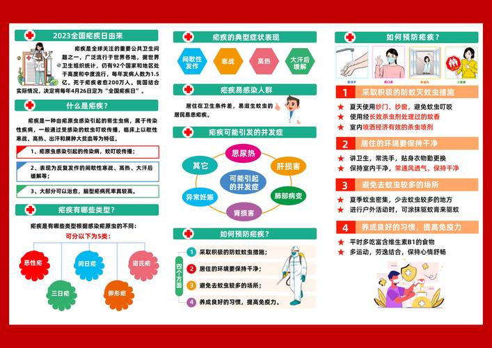 防治疟疾的方法：控制传染源、预防措施及常用抗疟药物