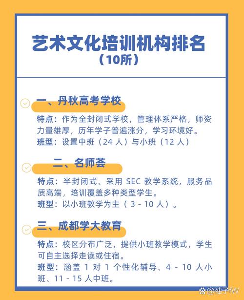 光泽艺考文化课培训咋选？这几家学校家长可参考