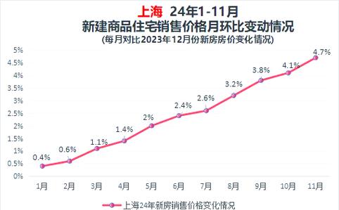 上海疫情最新政策2021__上海疫情最新规定