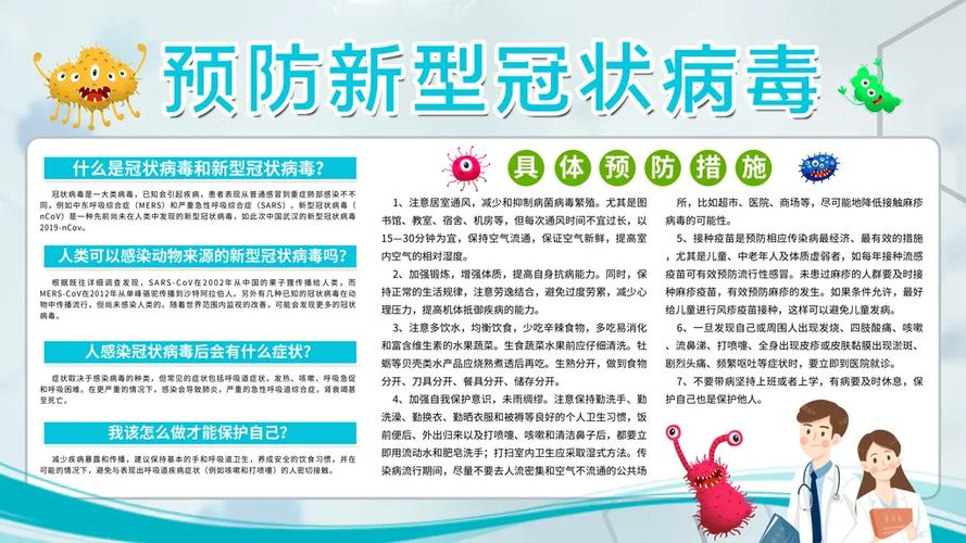 2022 疫情防控宣传句子 80 条，含防控要点及宣传语