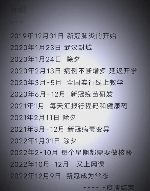 12月15日至21日新型冠状病毒肺炎疫情最新情况汇总