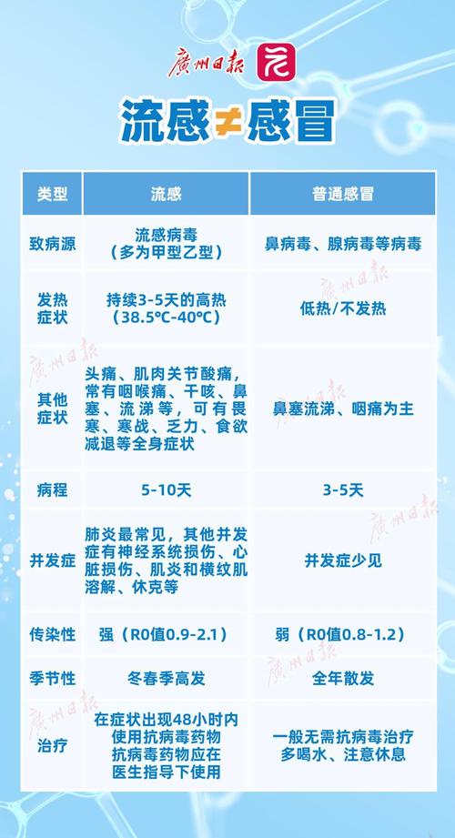 5月17日广东新增本土无症状感染者1例及全国多地疫情详情