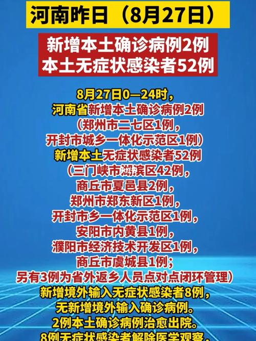 河南昨日新增本土确诊病例52例，分布在郑州、安阳和许昌等地