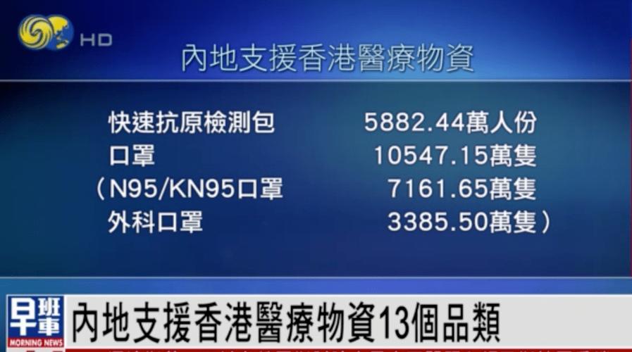 香港新增确诊创新高，葫芦岛封城及绥中出城政策介绍