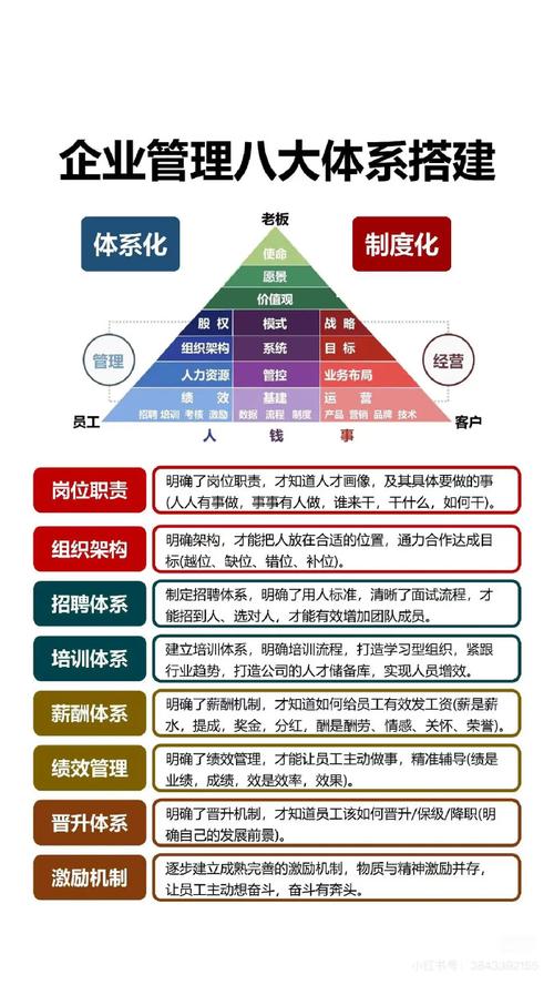 _企业管理咨询合同书范本_企业管理咨询合作协议