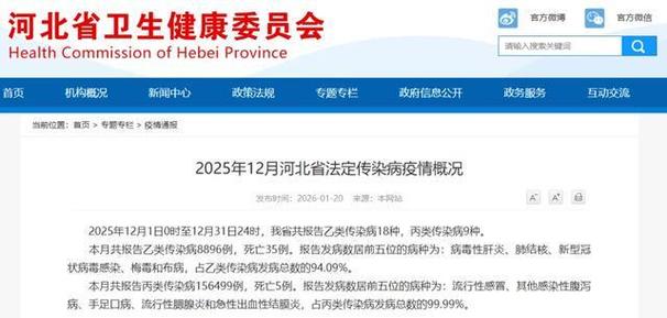 唐山封城真相：是疫情影响还是谣言？最新消息来了