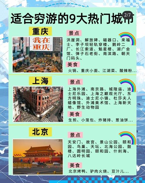 五一去哪旅游最安全最合适？大学生及各类人群旅游推荐地