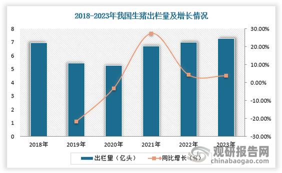 双胞胎集团提醒非瘟疫情，介绍‘公司+农户’模式及风险共担机制
