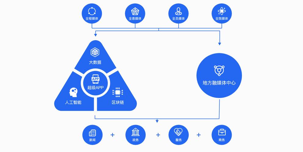 西安超级传播链厘清及疫情外溢复盘，附活动轨迹详情