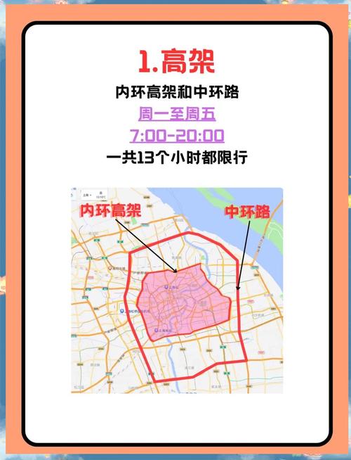 上海5天5检取消了吗？何时取消的？政策有啥变化？