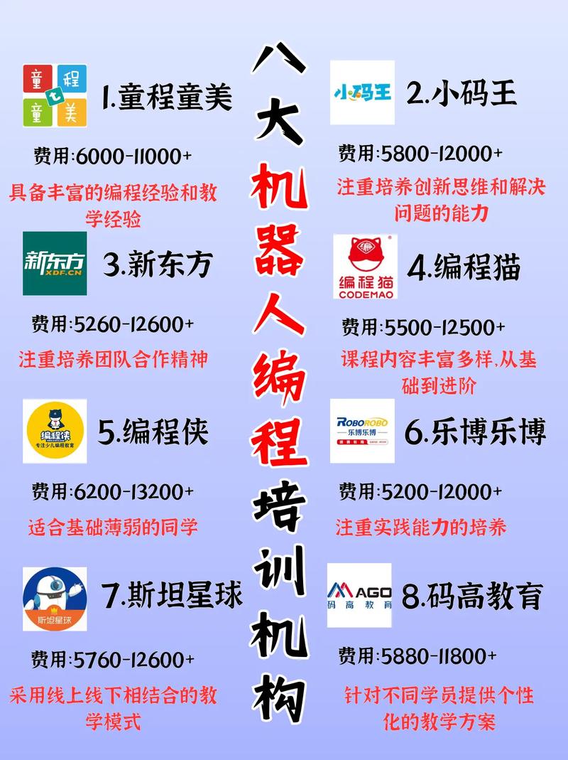 安徽培训机构__安徽挣钱培训