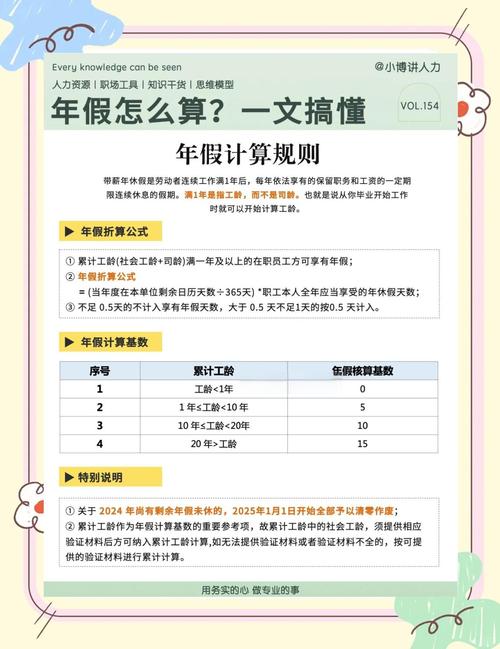 医保局十月一放假安排及 8 号后入职算满勤相关问题解答